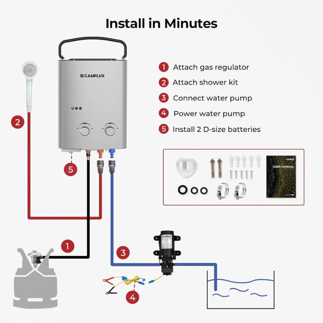 Camplux Propane Off-Grid Portable Water Heater for RV, Trailer & Camper - Silver