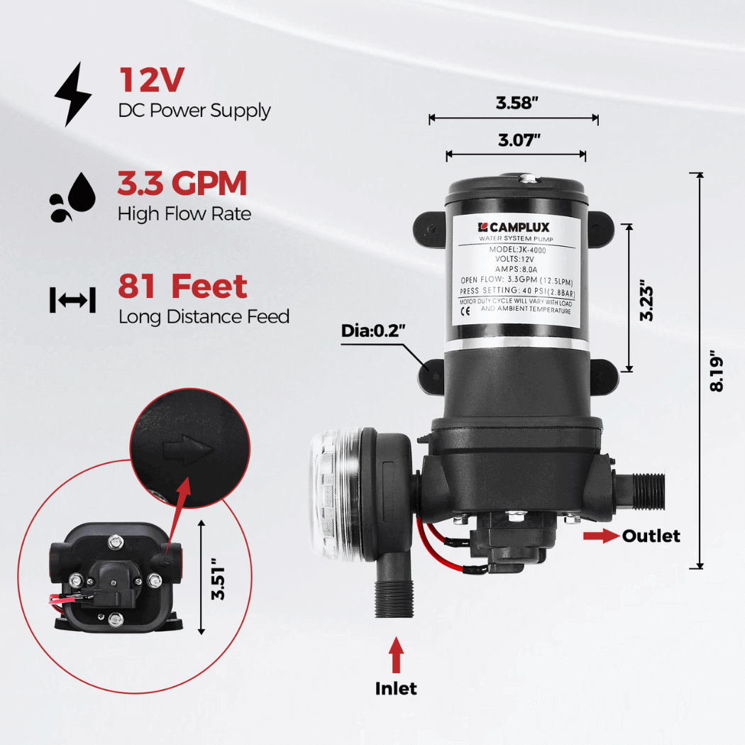 Camplux 2.64 GPM Tankless Propane Outdoor Water Heater, with 3.3 GPM Water Pump & Pipe Strainer